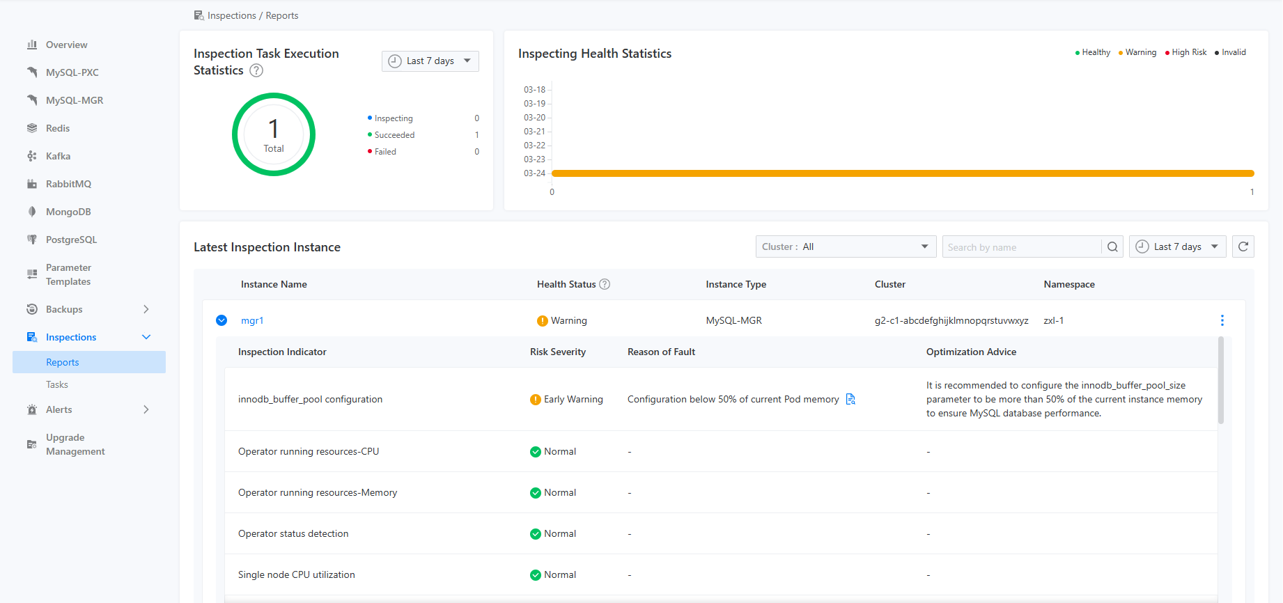 Inspection Result Presentation on Inspection Report Page